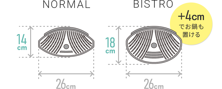 COMPACT 幅26cm 奥行14cm WIDE 幅26cm 奥行18xm +4cmでお鍋も置ける