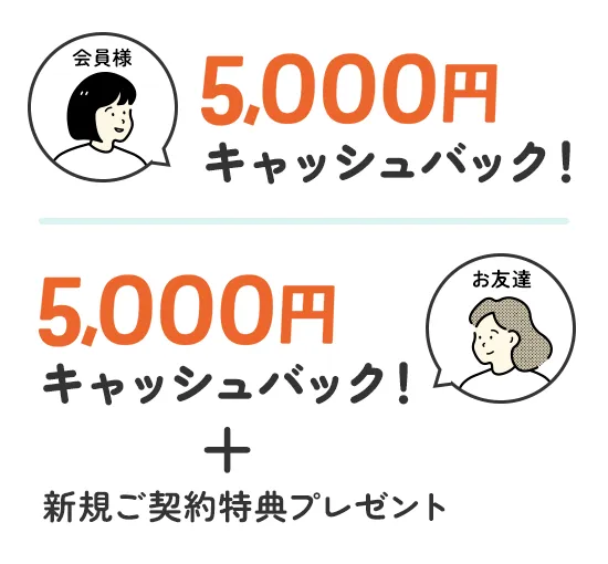 新規ご契約特典プレゼント