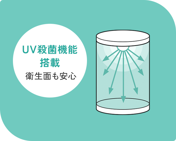 UV殺菌機能を搭載