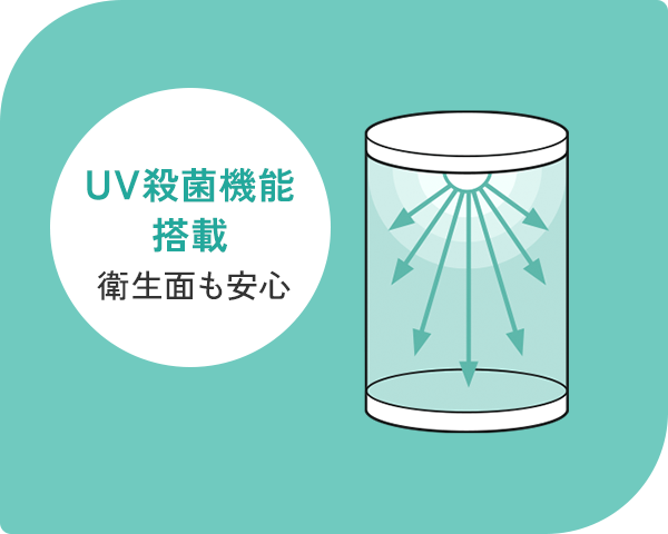 UV殺菌機能搭載