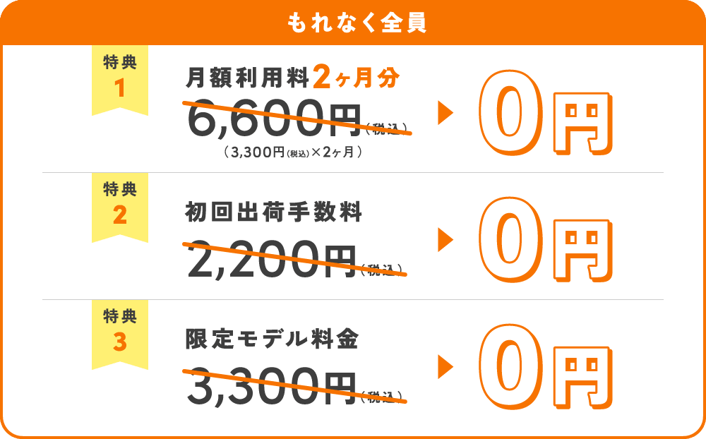 もれなく全員 月額利用料2ヶ月分＋初回出荷手数料＋限定モデル料金が0円