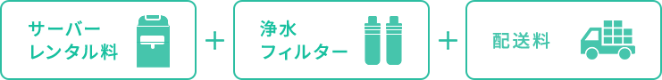 サーバーレンタル料+浄水フィルター+配送料