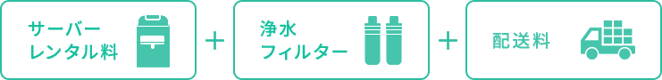 サーバーレンタル料＋浄水フィルター＋配送料