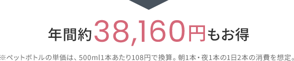 38160円もお得