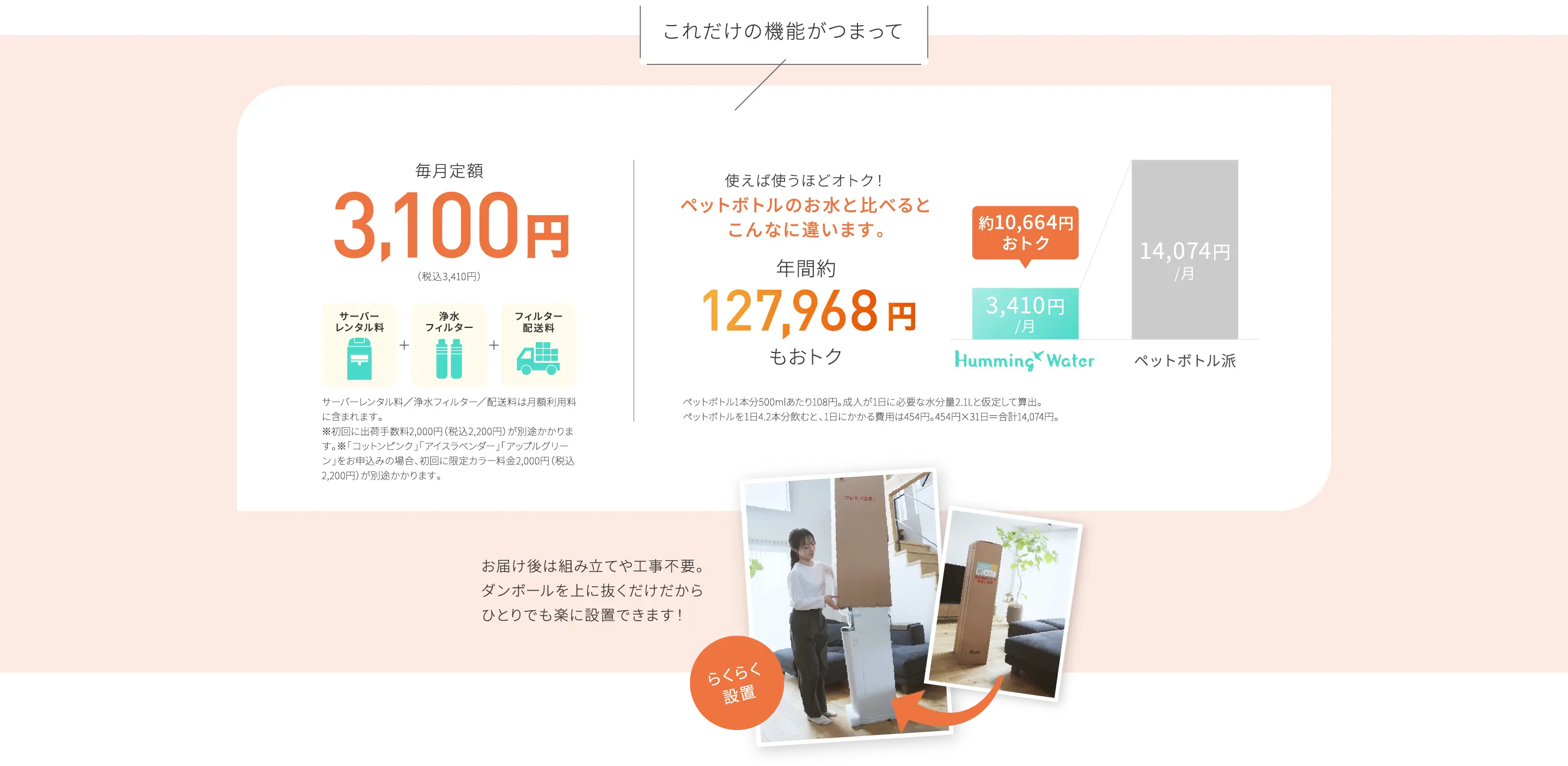 これだけの機能がつまって毎月定額3,100円