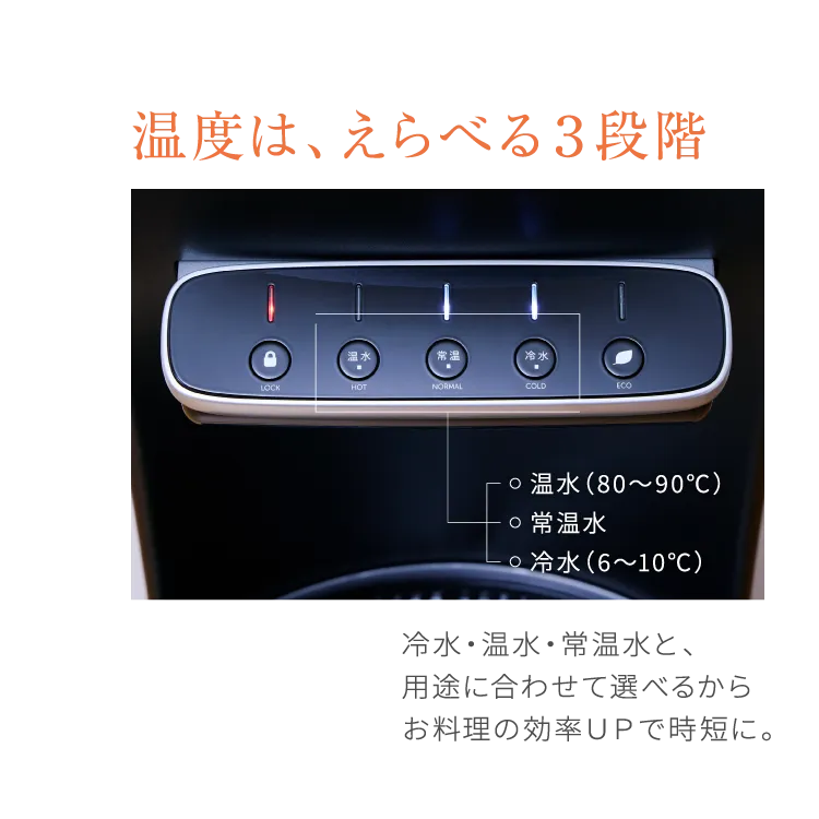 温度は、えらべる３段階
