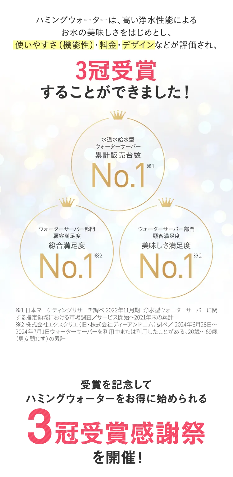 3冠受賞 水道水給水型ウォーターサーバー累計販売台数No.1 顧客満足度 総合満足度No.1 美味しさ満足度No.1 3冠受賞感謝祭を開催！