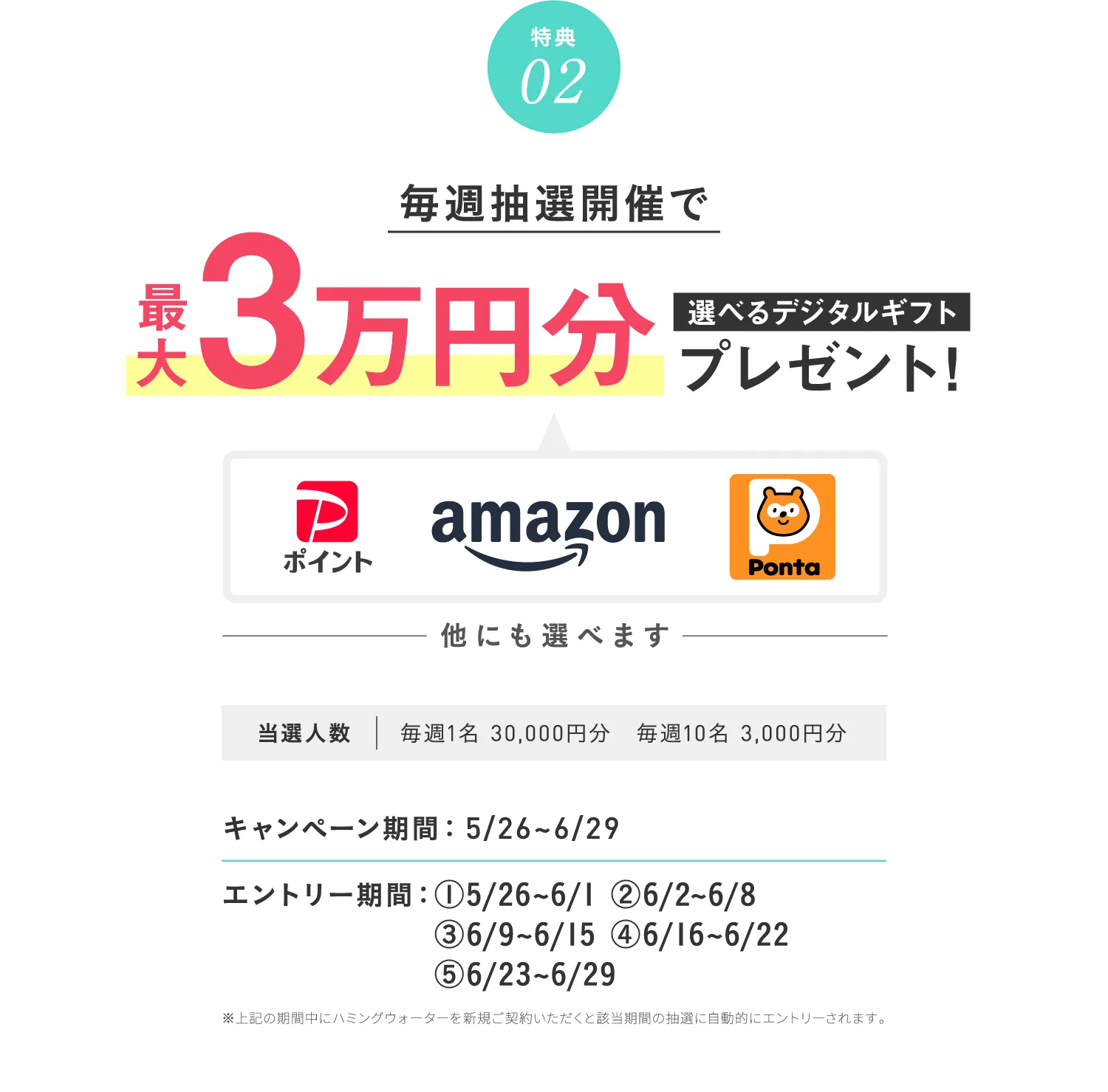 特典02 毎週抽選で最大3万円分の選べるデジタルギフトプレゼント！