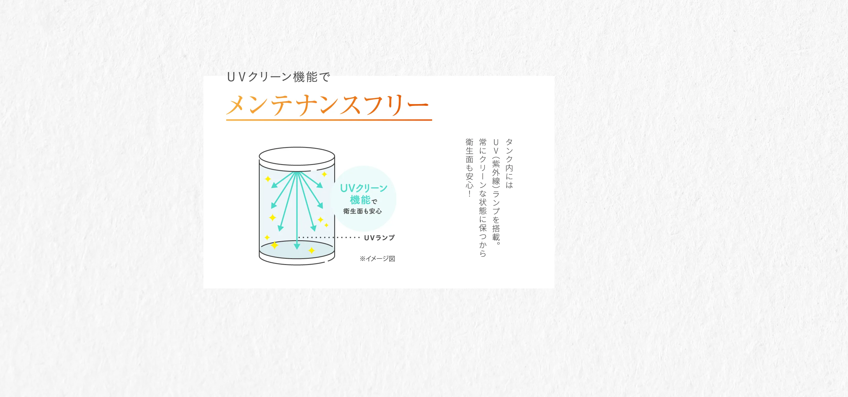 UVクリーン機能でメンテナンスフリー