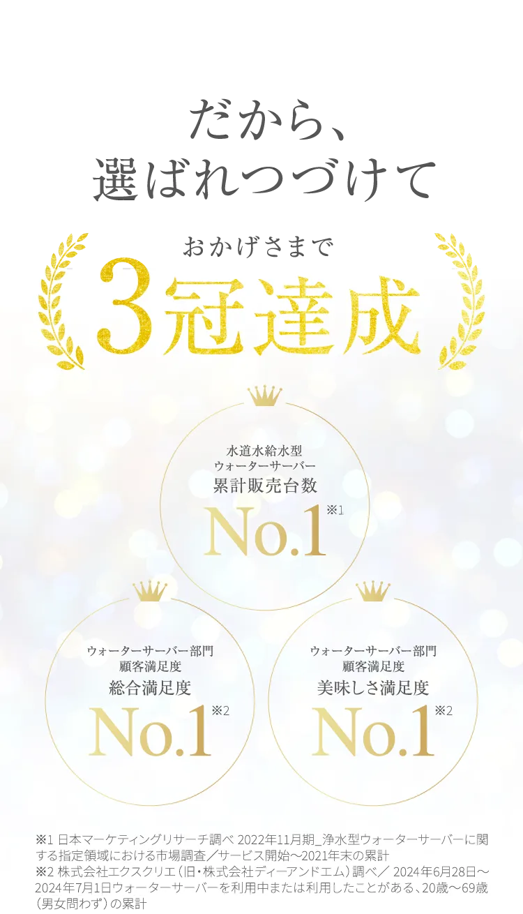 だから、選ばれつづけておかげさまで3冠達成