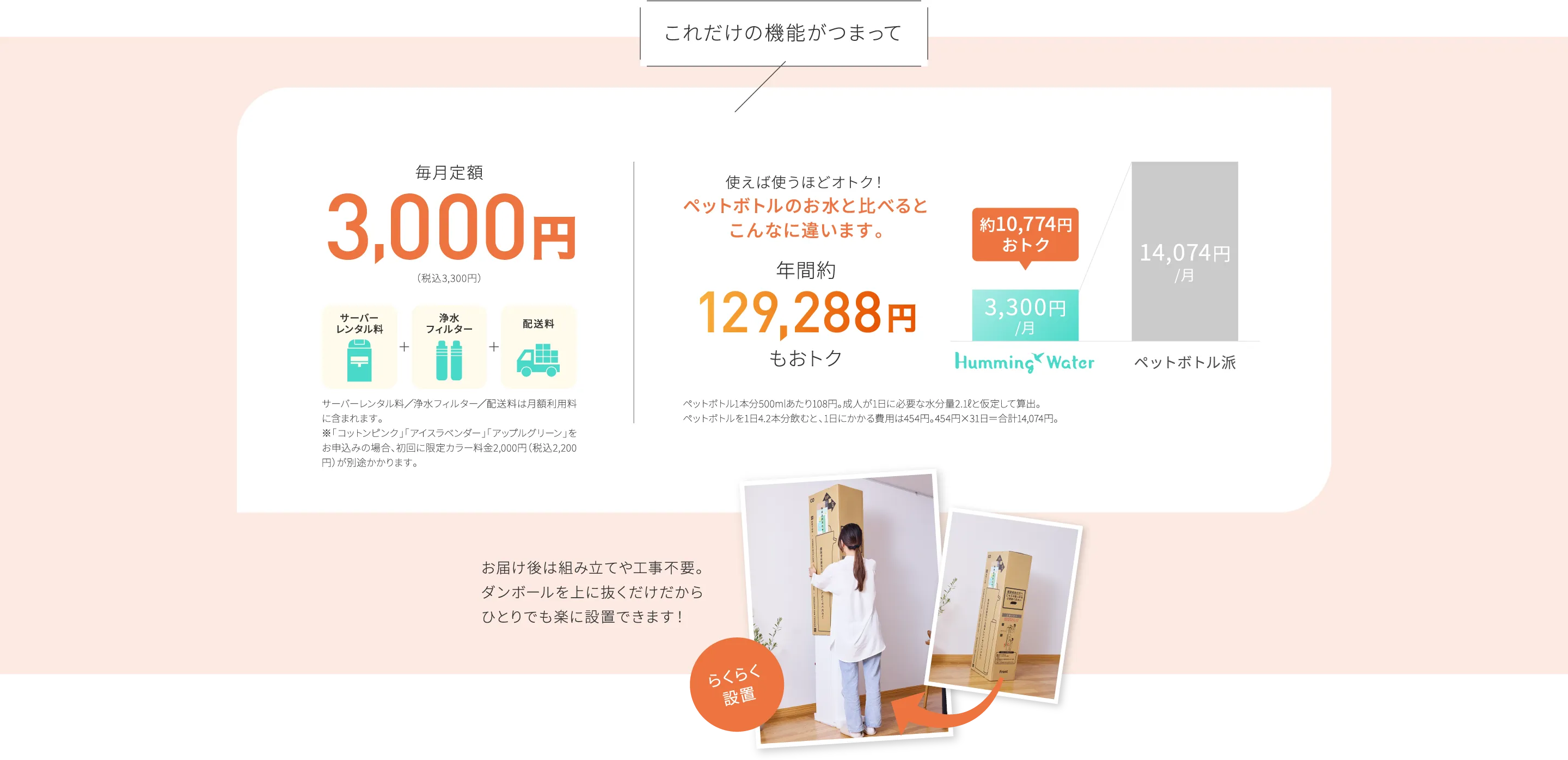 これだけの機能がつまって毎月定額3,000円