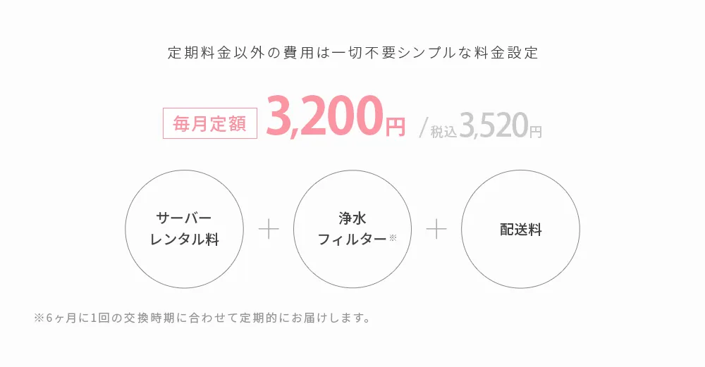 定期料金以外の費用は一切不要シンプルな料金設定