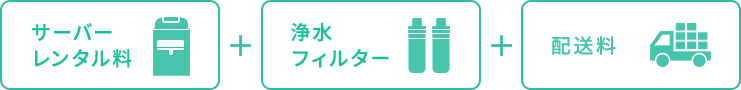 サーバーレンタル料+浄水フィルター+配送料