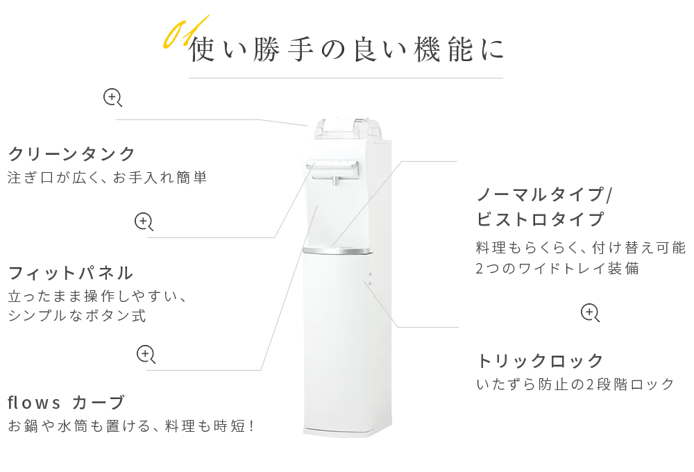 使い勝手の良い機能に