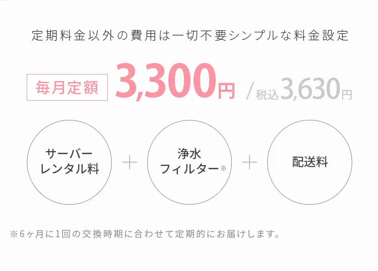 定期料金以外の費用は一切不要シンプルな料金設定