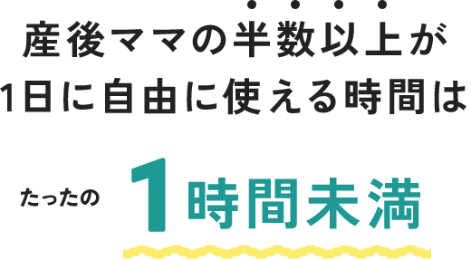 産後ママの《半数以上》が１日に使える時間は たったの《１時間未満》